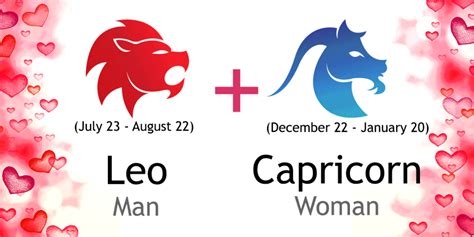 leo man and capricorn woman compatibility|Leo Man Capricorn Woman Compatibility: A Friendly。